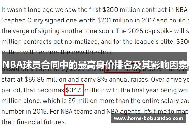 NBA球员合同中的最高身价排名及其影响因素