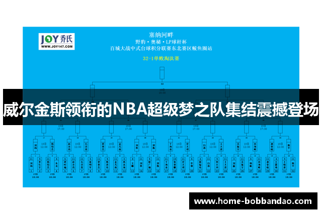 威尔金斯领衔的NBA超级梦之队集结震撼登场